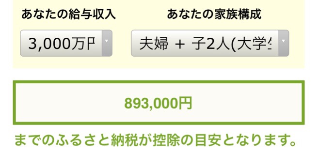 ふるさと納税寄付金シミュレーション年収3000万円