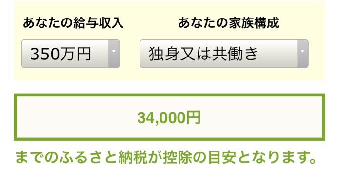 さとふるシミュレーション独身