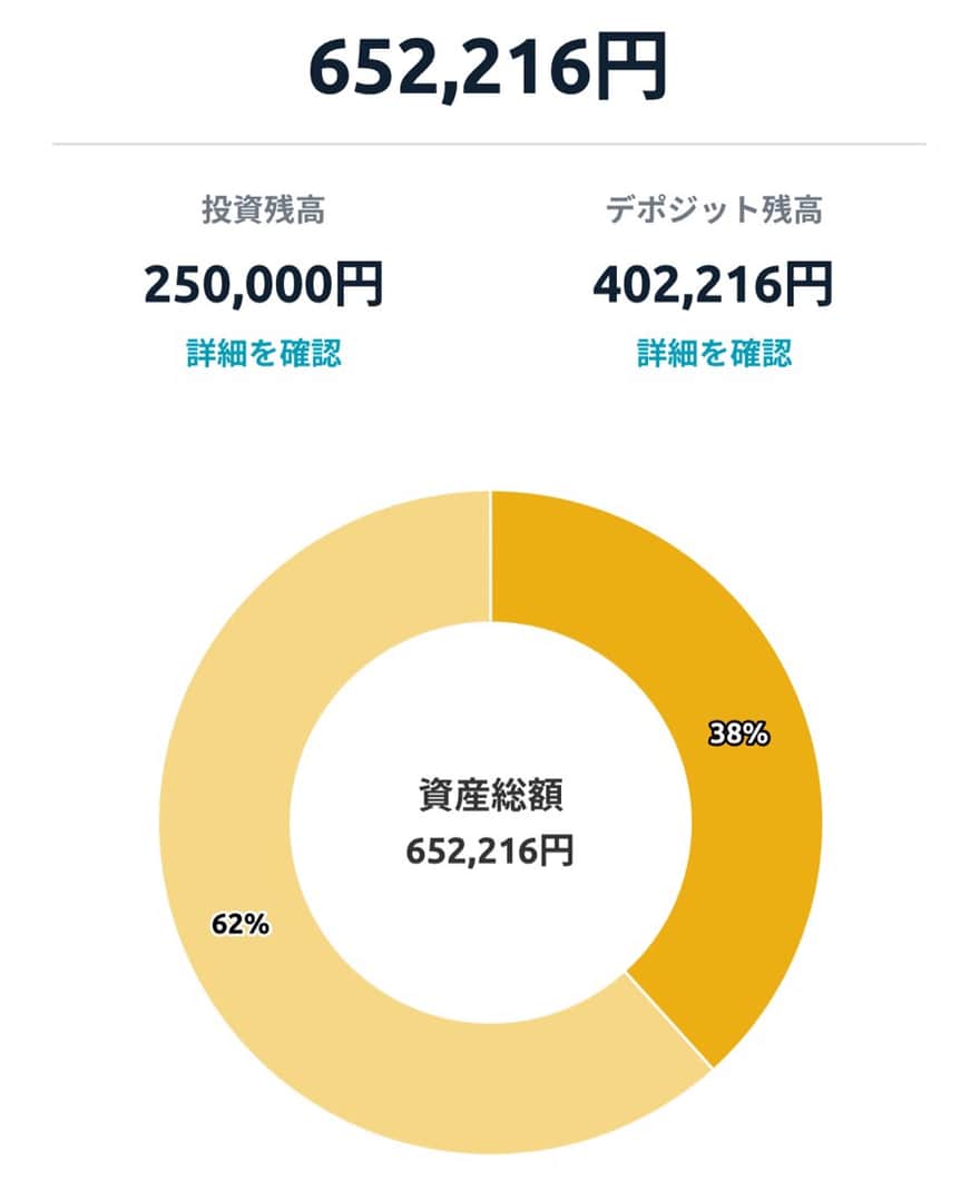 Funds実績