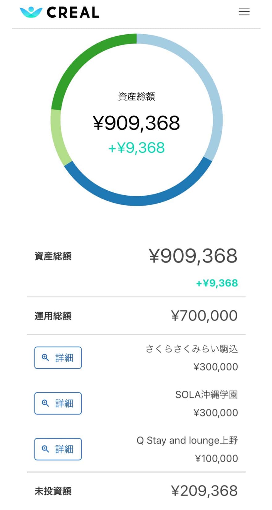クリアル配当金実績キャプチャ(キャンペーンキャッシュバック金込み)