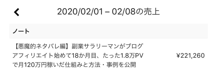 Noteの販売実績キャプチャ詳細
